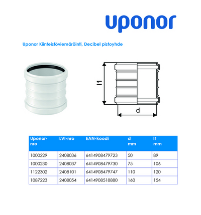 Pistoyhde Uponor Decibel 110 Pp