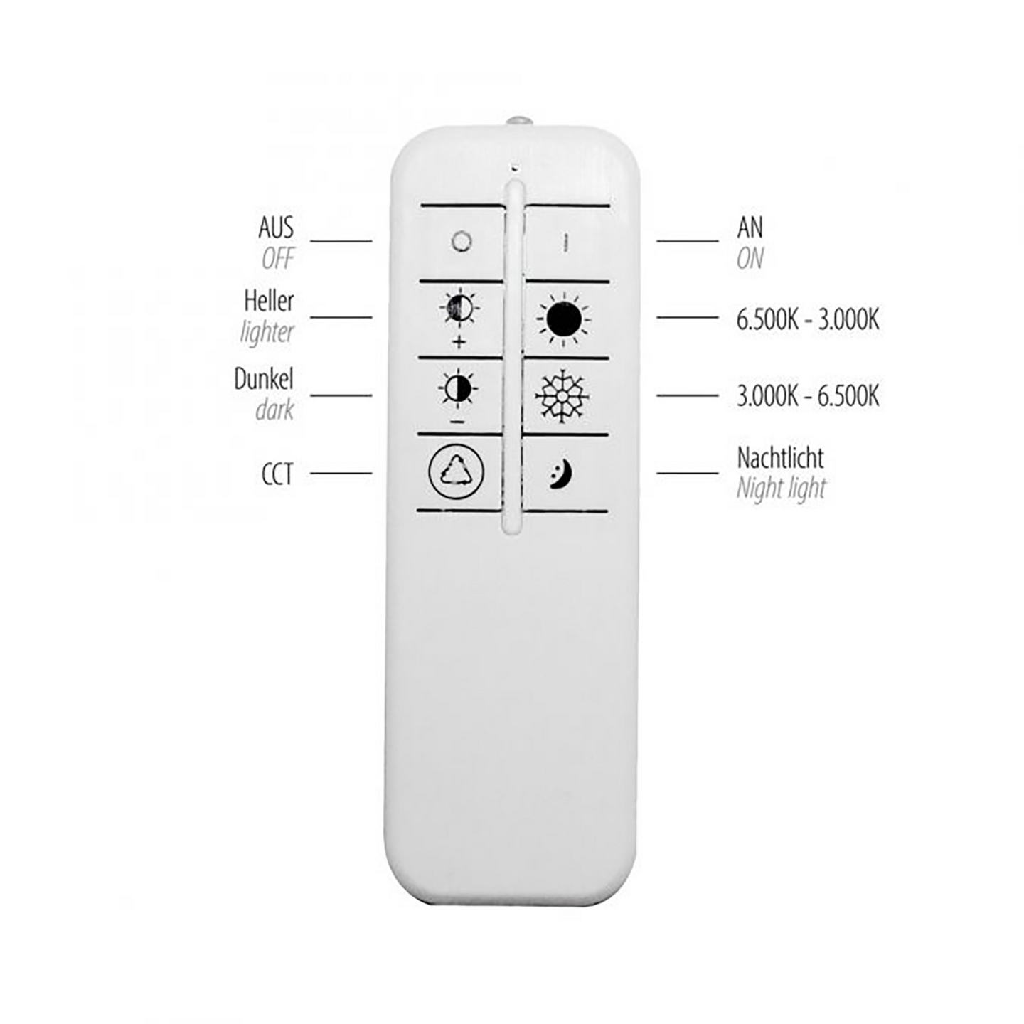 Kattovalaisin JustLight Tolago 46W CCT 490x490mm valkoinen