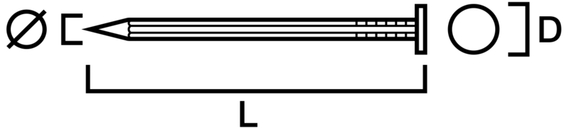 TRÅDSPIK GUNNEBO FASTENING VARMFZ 75X2,8 1500ST, RÄFFLAD FLAT HUVUD MINI