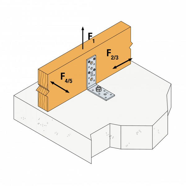 VINKELBESLAG SIMPSON STRONG-TIE AG 119X91X40X3, SST 100ST/FRP