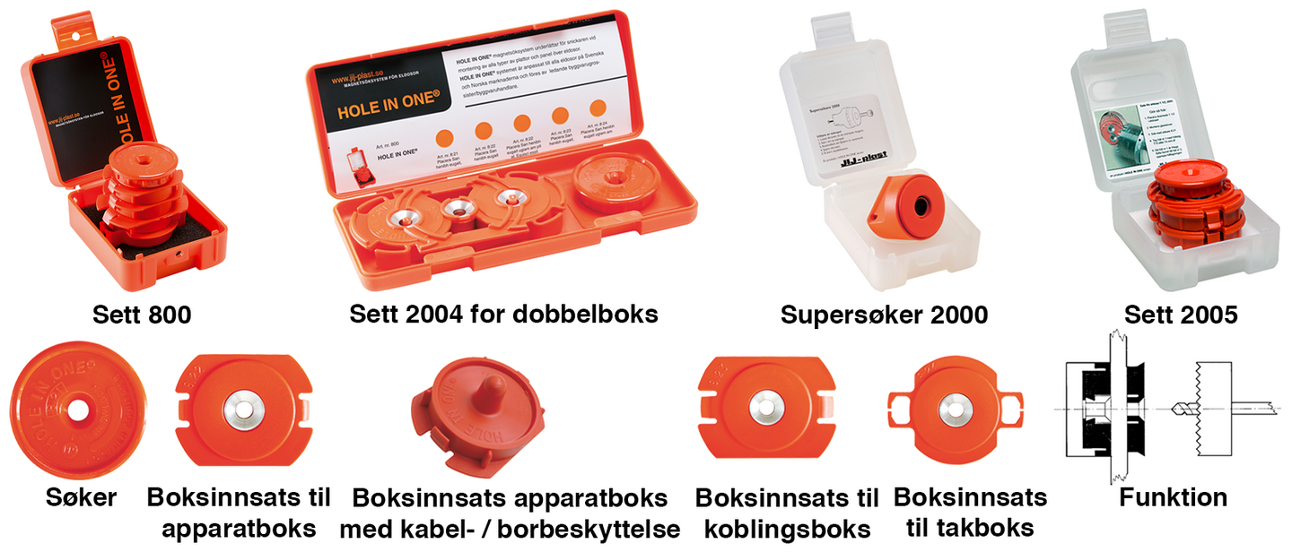 HOLE IN ONE INSATS FÖR APPARATDOSA