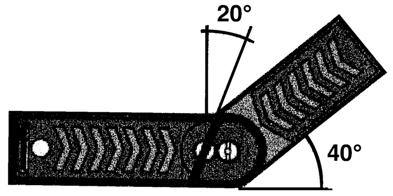 Jiirikulmamitta Hultafors 254003 GV