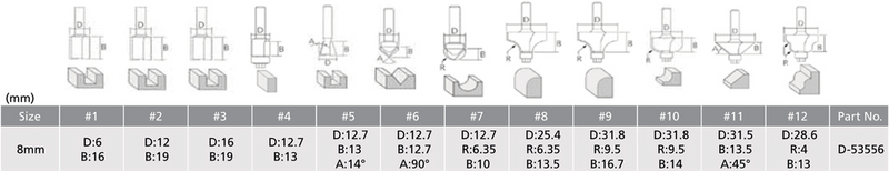 FRÄSSET 8MM 12-DELAR