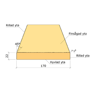 YTTERPANEL 22X170X4200 G4-2