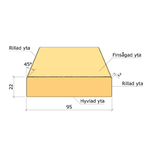 YTTERPANEL 22X95X4800 GRUND VIT