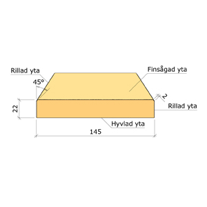 YTTERPANEL 22X145X3600 MELLANSTRUKEN VIT G4-2