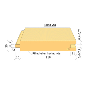 RÅSPONT ÄNDSPONT 20X120 G4-3