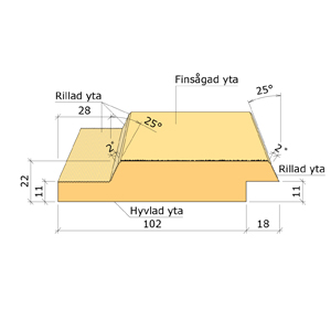 SPÅRPANEL FALS 22X120X4800 G4-2