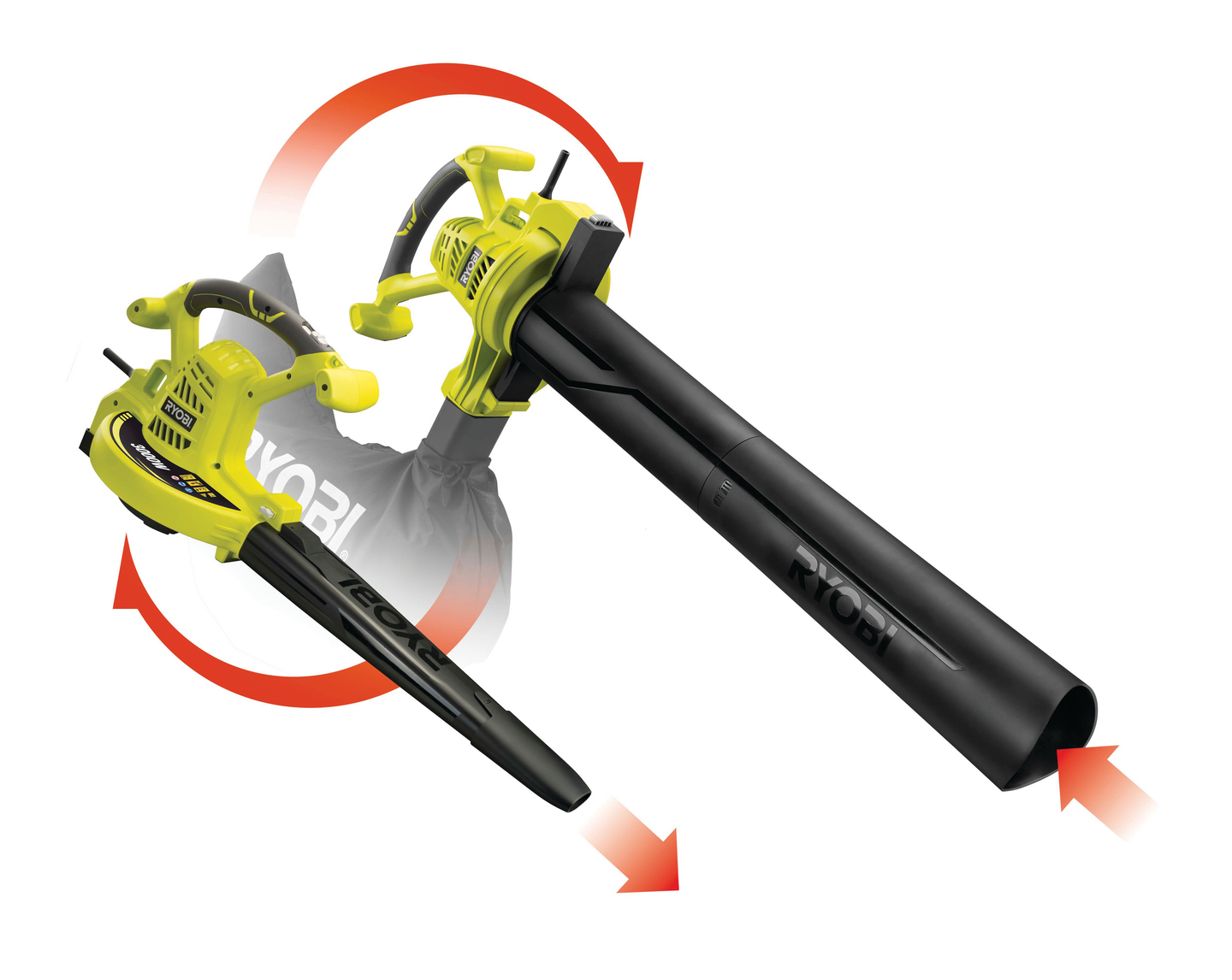 TRÄDGÅRDSSTÄDARE RBV3000CSV