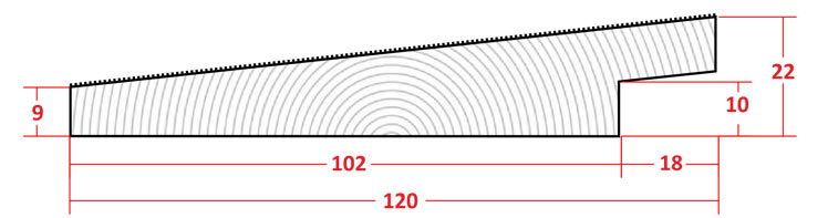 FJÄLLPANEL G4-2 GRAN 22X120