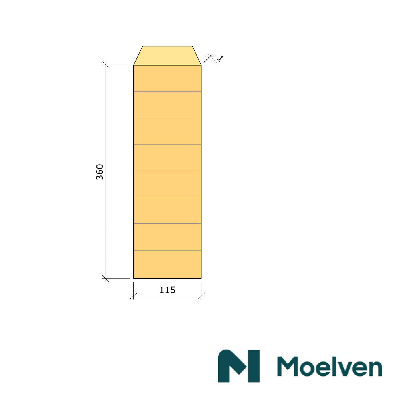 LIMTRÄBALK 115X360MM GRAN GL30C