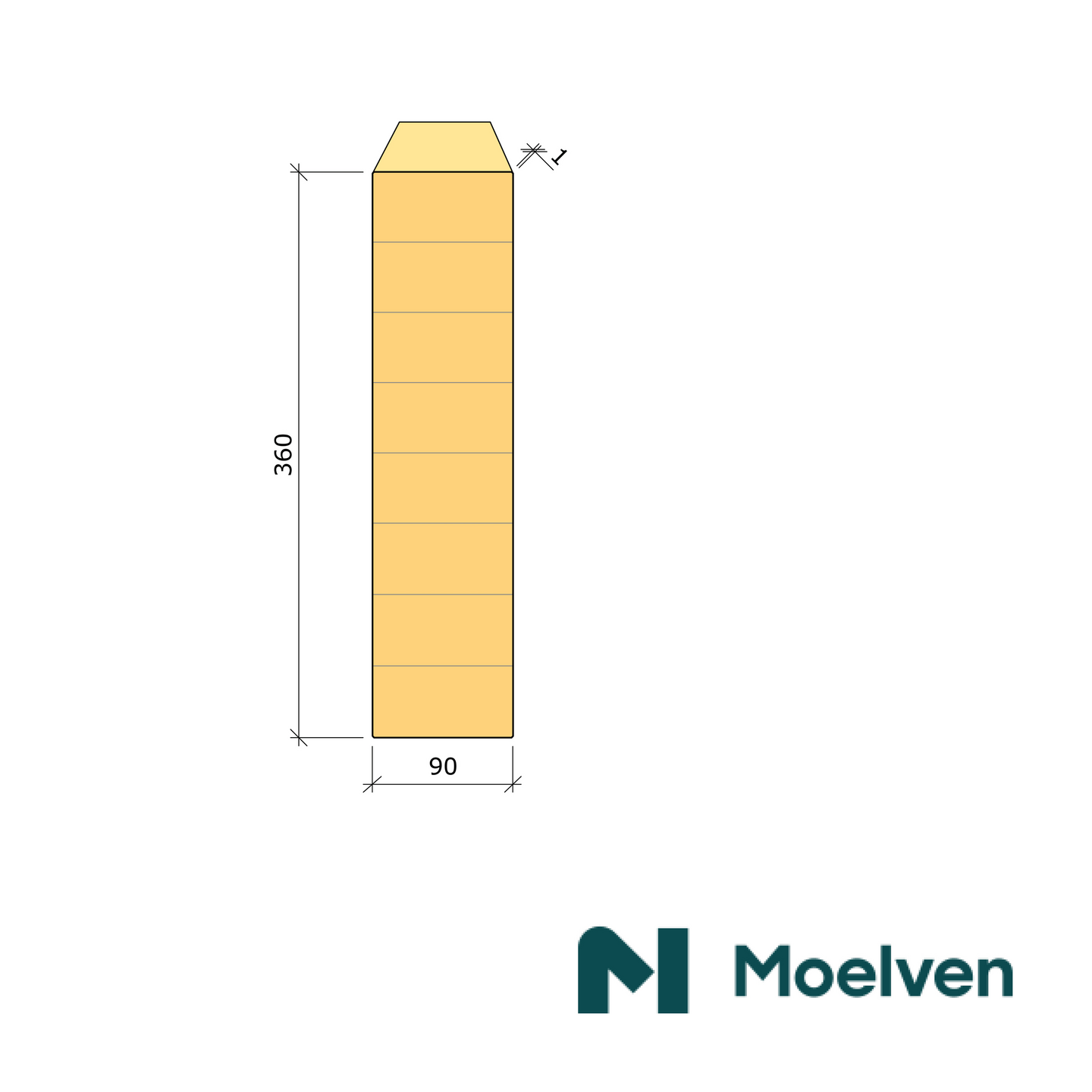 LIMTRÄBALK GRAN GL30C 90X360