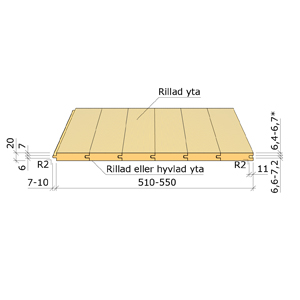 RÅSPONTSLUCKA 20X540X3600
