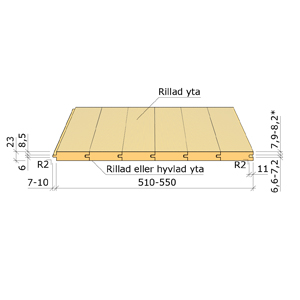 RÅSPONTSLUCKA 23X540X3600