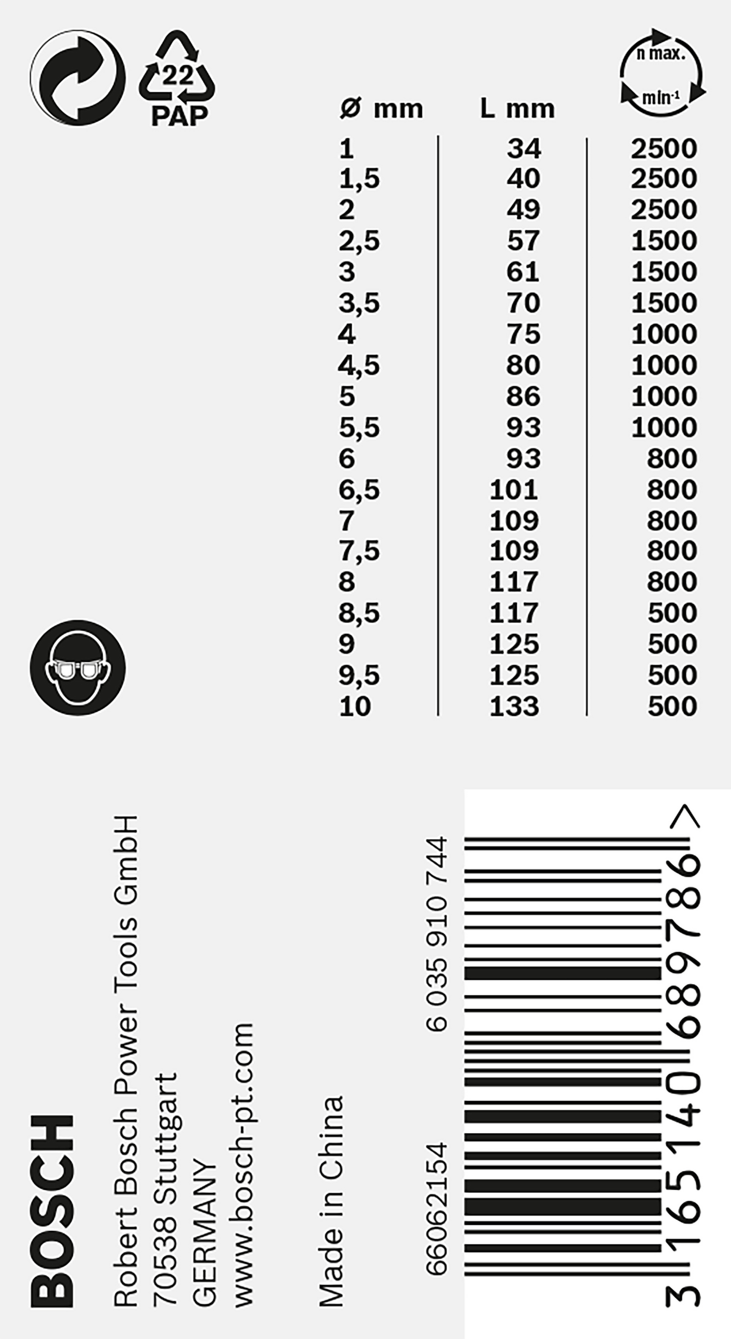 BORRSET BOSCH METALL HSS-CO 19ST