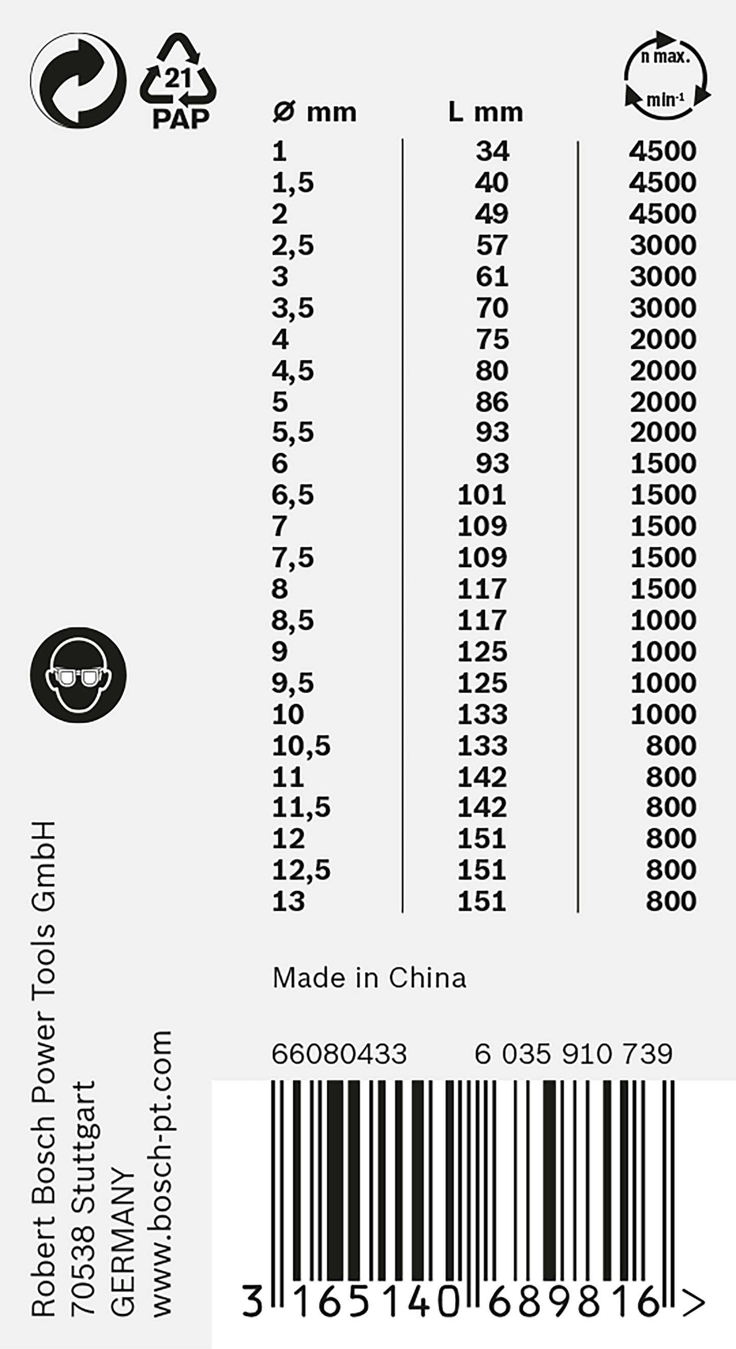 BORRSET METALL HSS-G 25ST