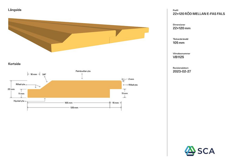 ENKELFAS SCA FALS 22X120X3000 MELLANSTRUKEN, RÖD G4-2