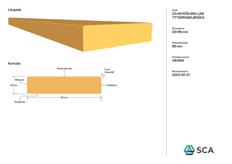 YTTERPANEL SCA 22X95X3000 MELLANSTRUKEN RÖD, G4-2