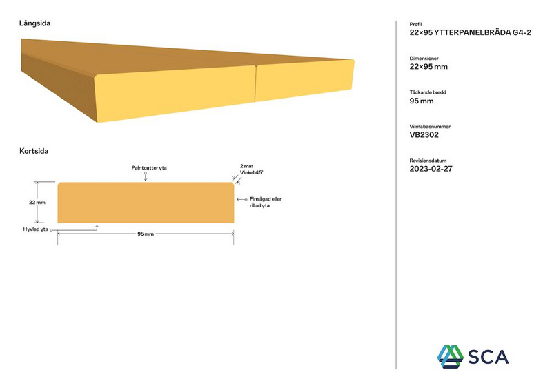 YTTERPANEL 22X95X3600 G4-2