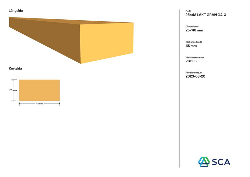 LÄKT 25X48X3600 G4-2