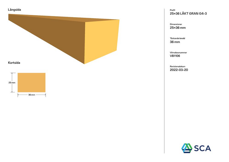 LÄKT 25X36X4200 OBEHANDLAD