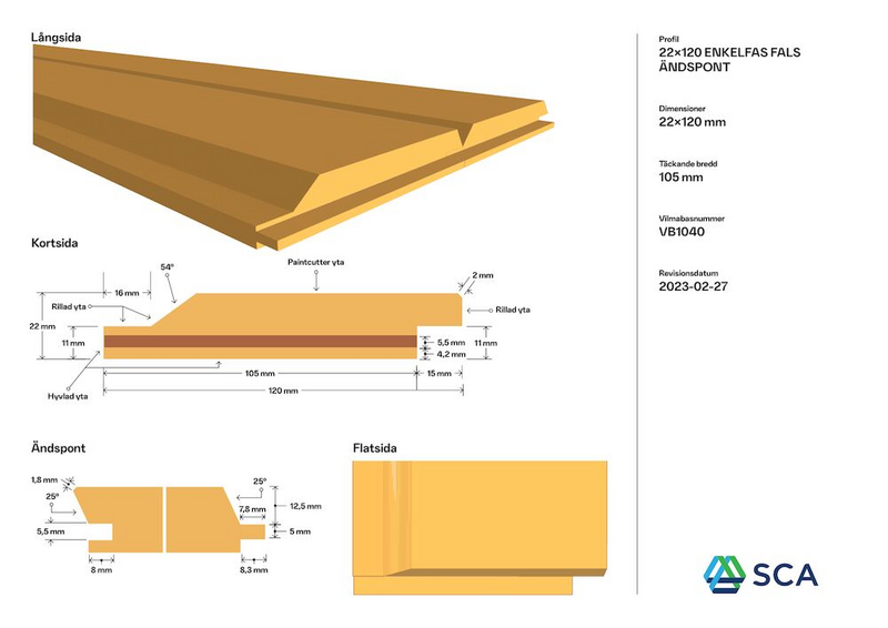 ENKELFAS FALS G4-2 ÄNDSPONT GRAN 22X120 4,8M