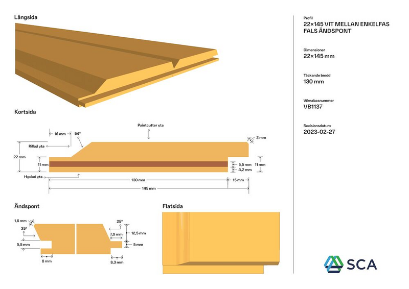 ENKELFAS FALS ÄNDSPONT 22X145X4200 MELLANSTRUKEN VIT G4-2