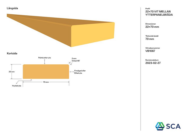 YTTERPANEL 22X70X3000 MELLAN VIT