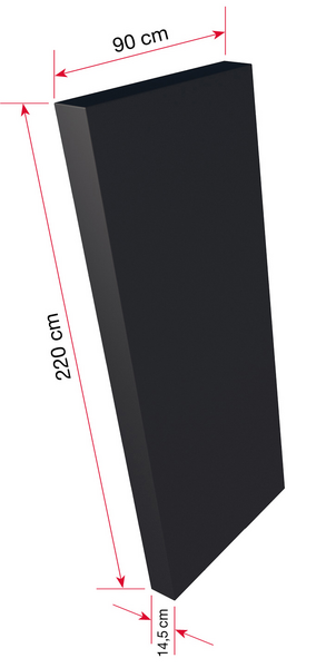 VINDSKYDD GOP BLOCK BS220 ALU ANTRACIT