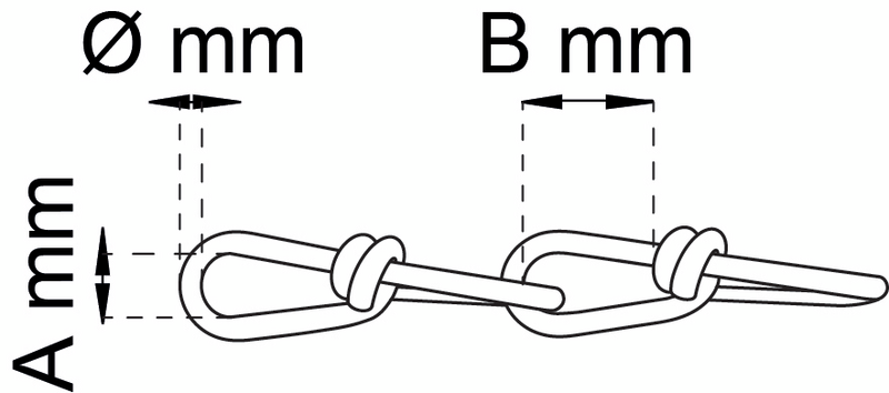 KÄTTING HABO K27 1,6MM GALV 2M