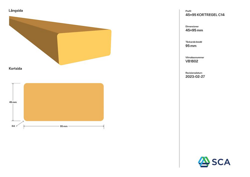 REGEL 45X95X2500 C14