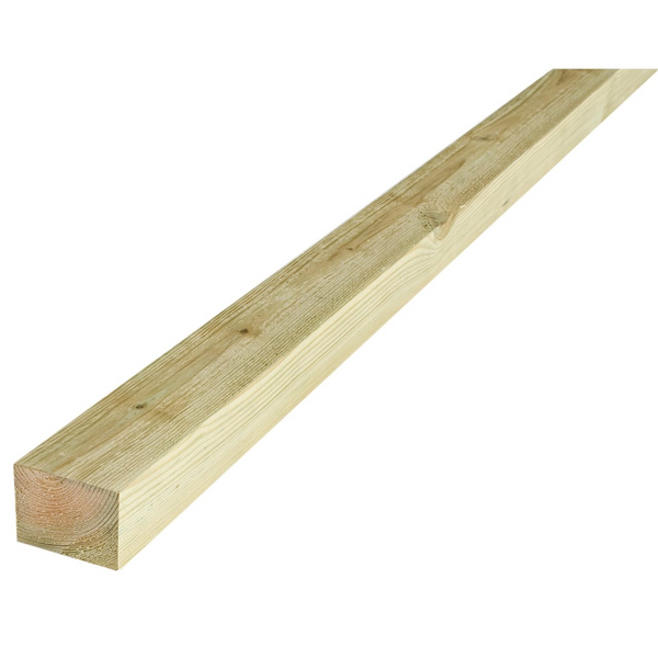 FURU  36X068 REKKE JUST CU IMP AB