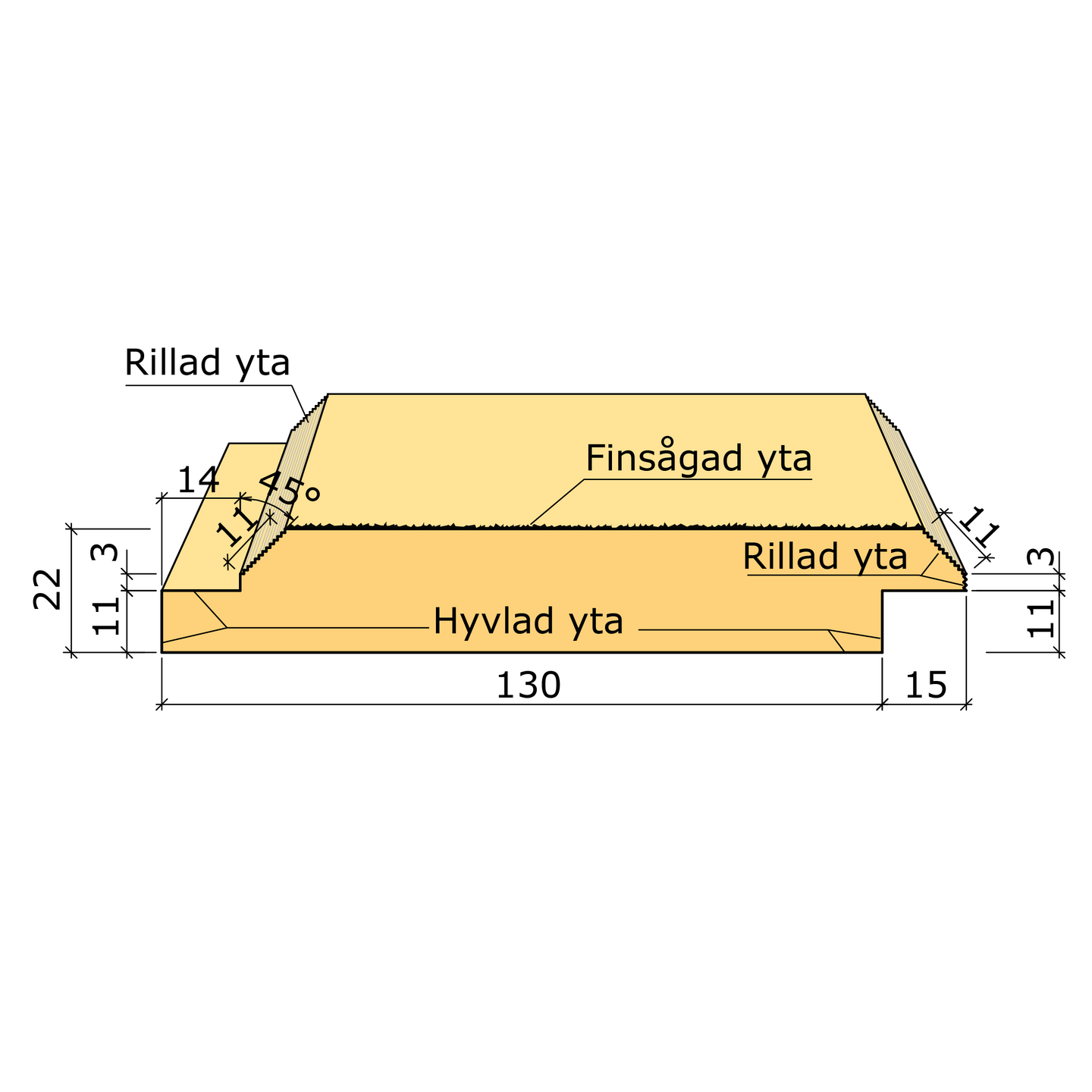 DUBBELFAS FALS 22X145X5400 MELLANSTRUKEN VIT