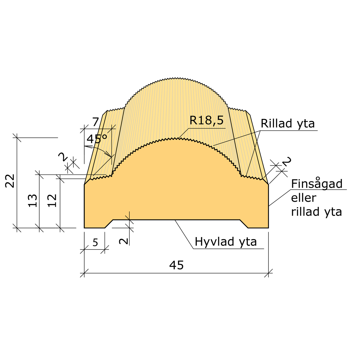 LOCKLÄKT G4-2 HATT GRAN 22X45 3,6M