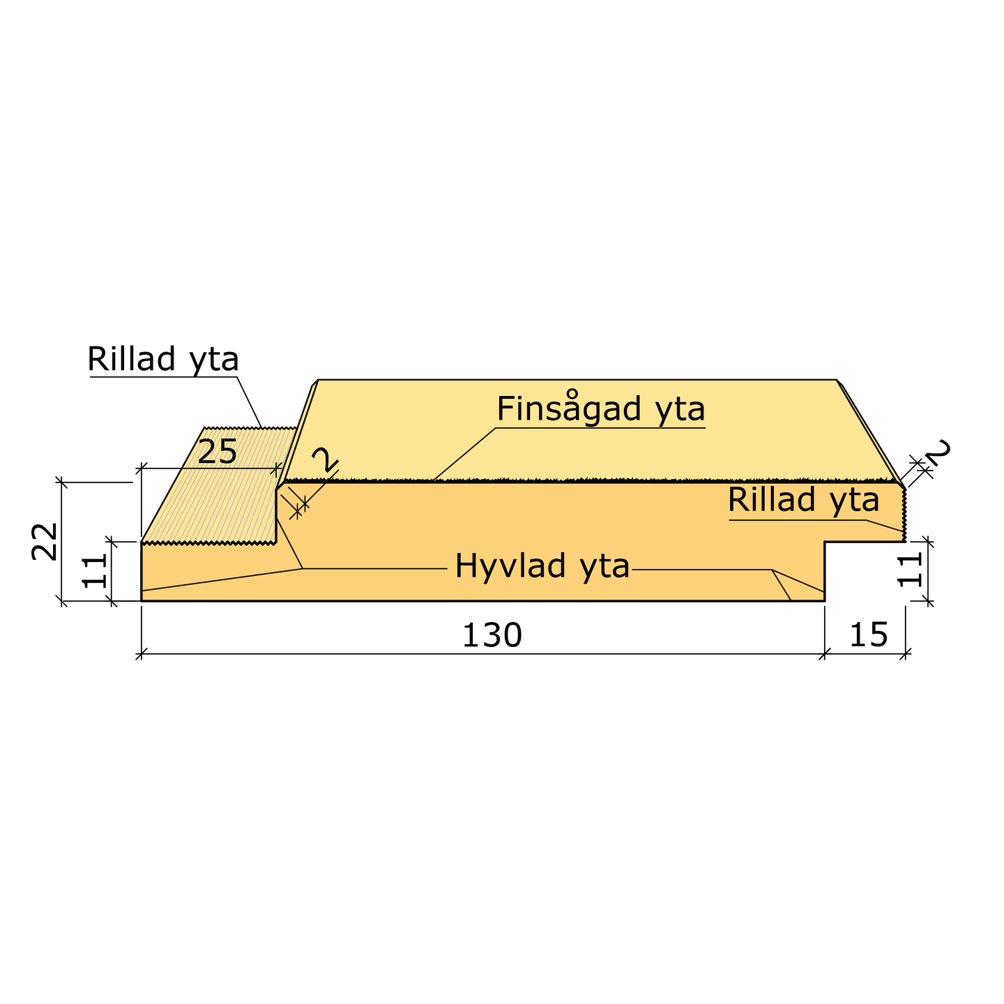 SPÅRPANEL FALSAD G4-2 RAK GRAN 22X145 5,4M