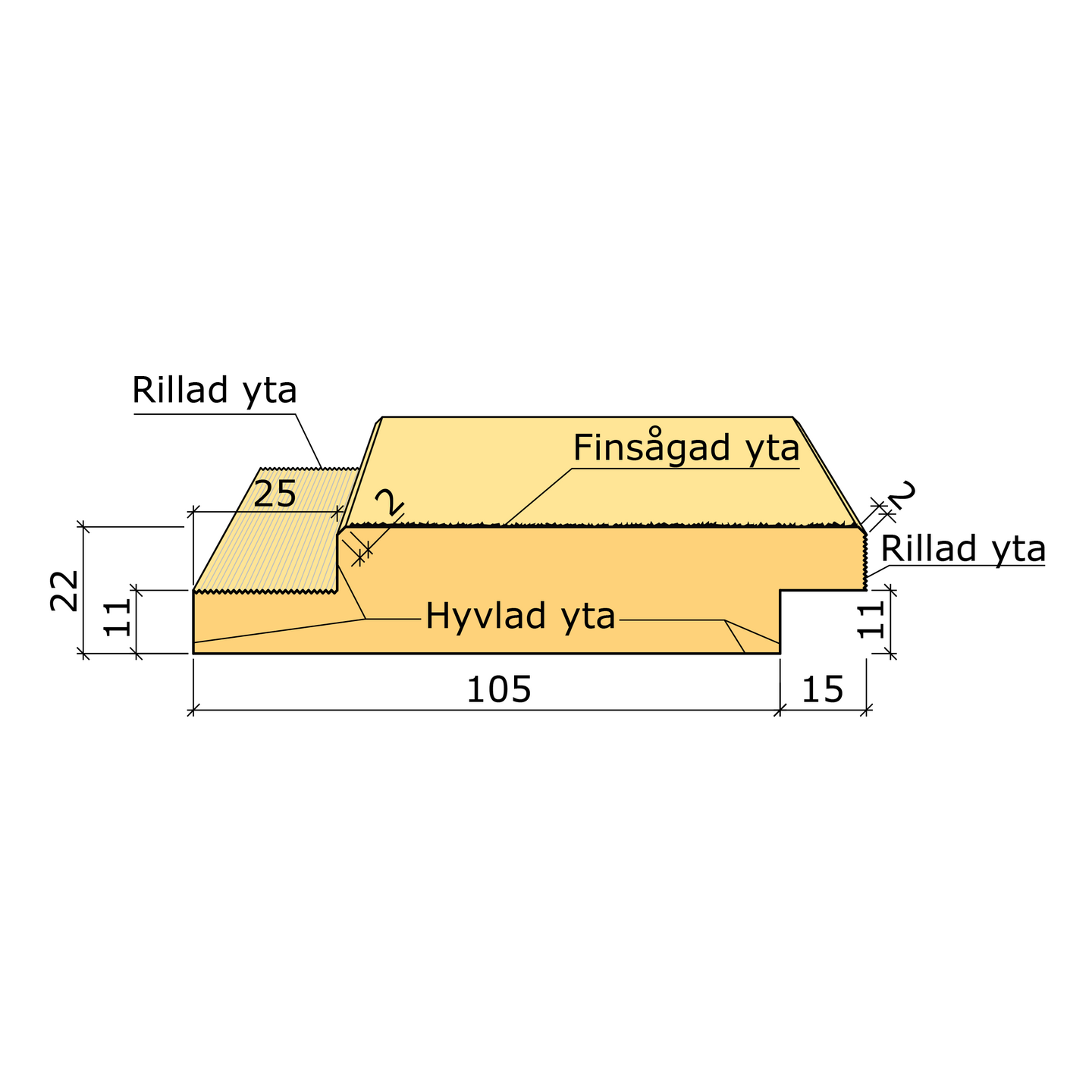 SPÅRPANEL FALS 22X120X3600 VIT GRUND RAK KANT G4-2