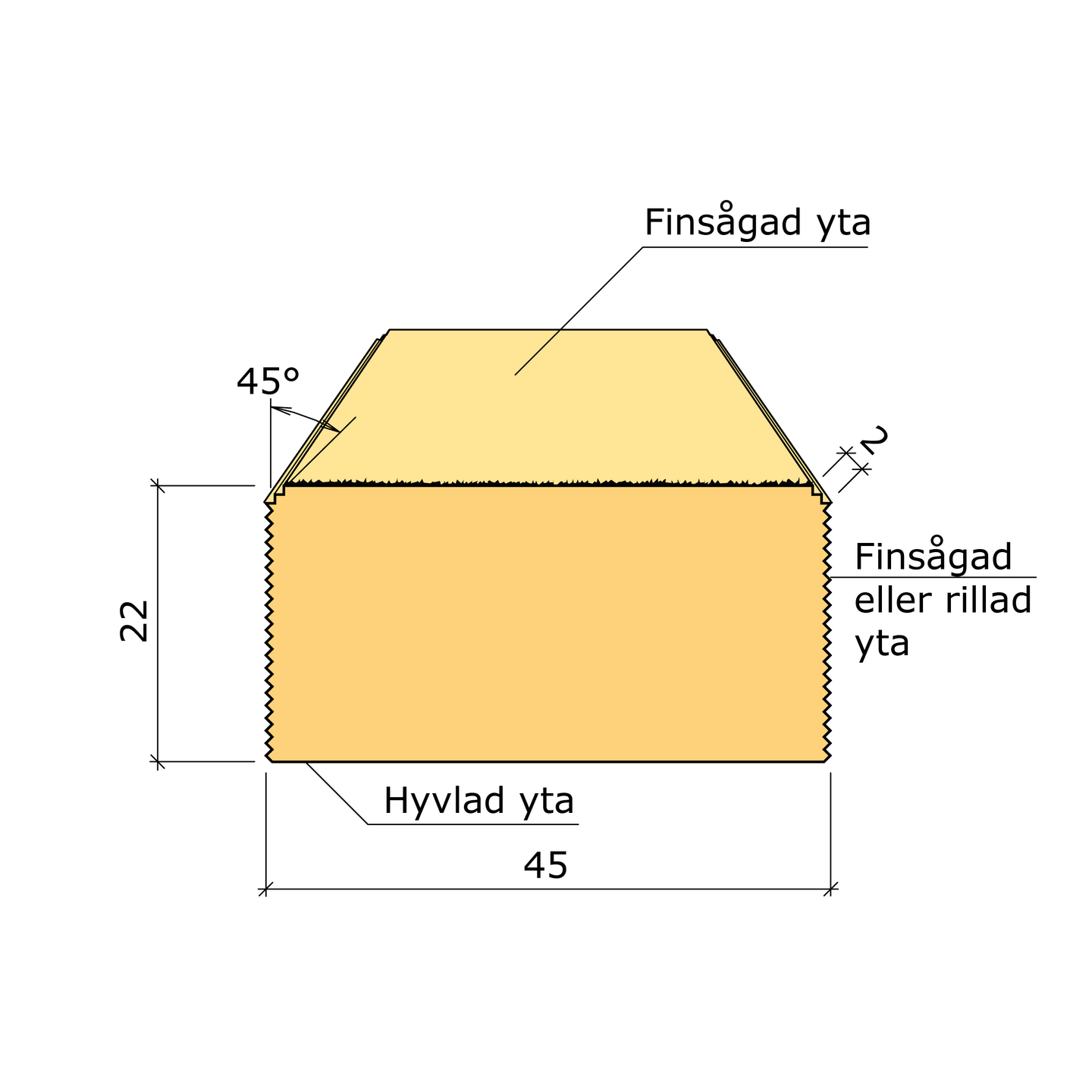 YTTERPANEL 22X45X4800 MELLANSTRUKEN VIT
