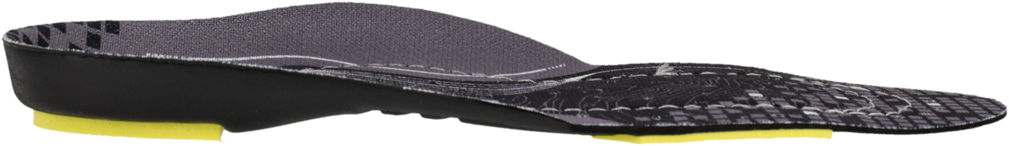 Pohjallinen JALAS 8103 FX2 PRO-X