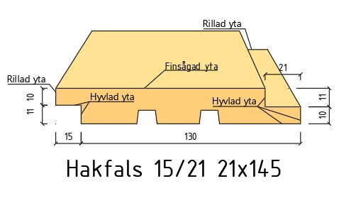YTTERPANEL 22X145X3000MM 15/21 G4-2 GRAN HAKFALS