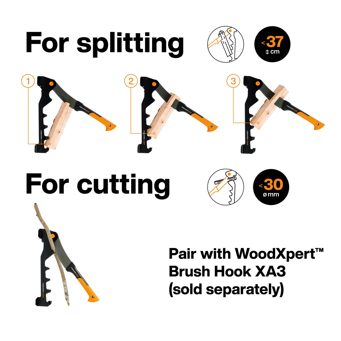 Seinäteline Fiskars X-Series sytykkeenhalkaisijalle