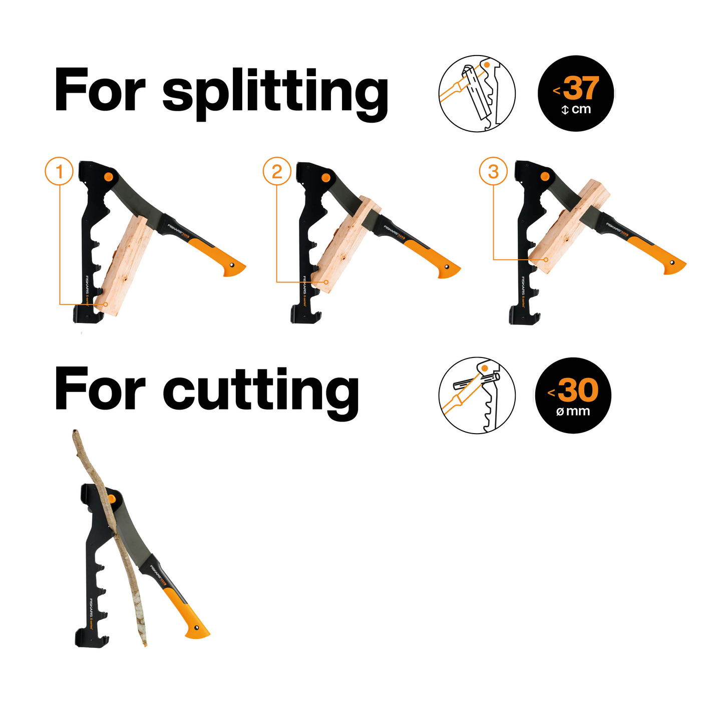 Sytykkeenhalkaisija Fiskars X-Series sytykkeenhalkaisija seinään