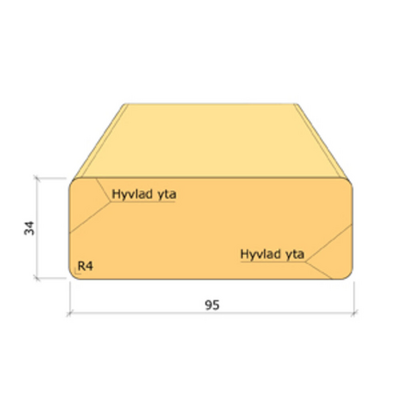 TRALL 34X95X3900 STANDARD G4-3 IMP AB