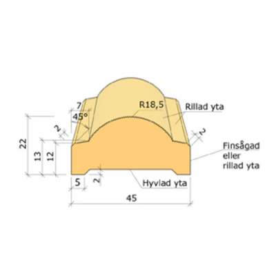 LOCKLÄKT 22X45X3900 OBH HATT GRAN