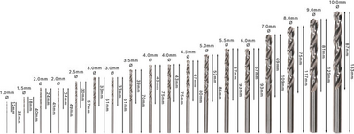 BORRSET HSS-G 1-10MM 18DEL