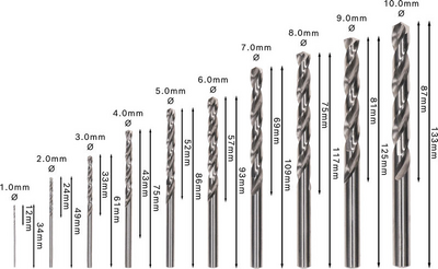 BORRSET BOSCH ROBUSTLINE HSS-G 135GR 1-10MM 10ST