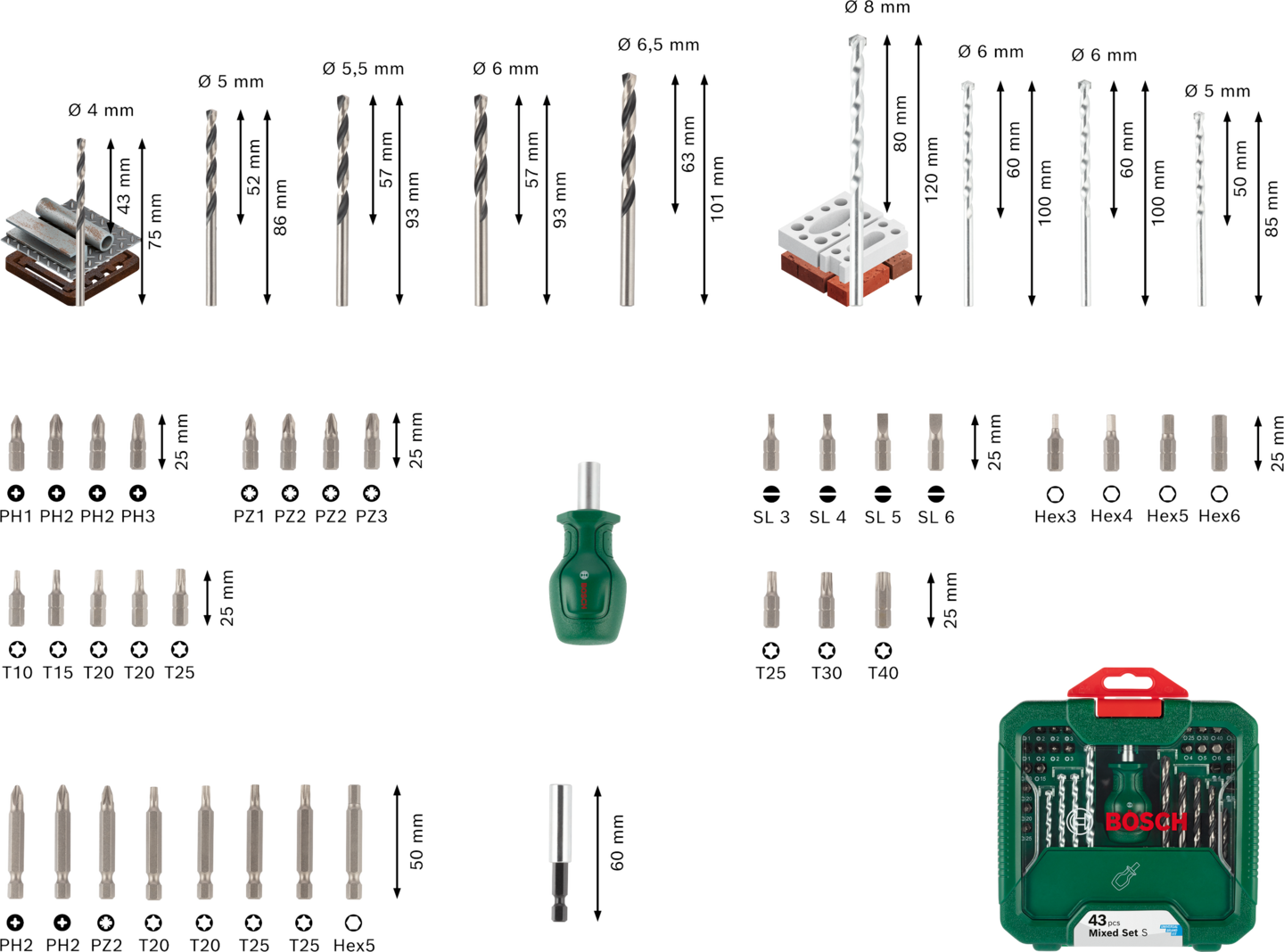 BORR-/BITSSET BOSCH MIXED S 43DELAR