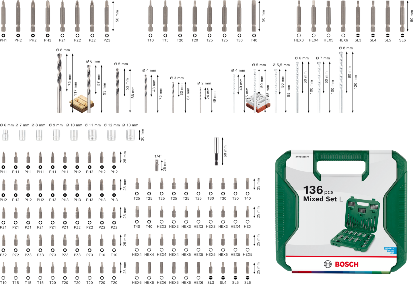 BORR-/BITSSET BOSCH MIXED L 136DELAR