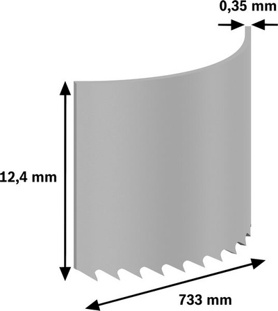 BANDSÅGBLAD BOSCH 18TPI FÖR GCB 18V-LI 2ST