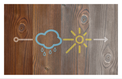 Terrassebord Rillet 28x120 Furu Kebony