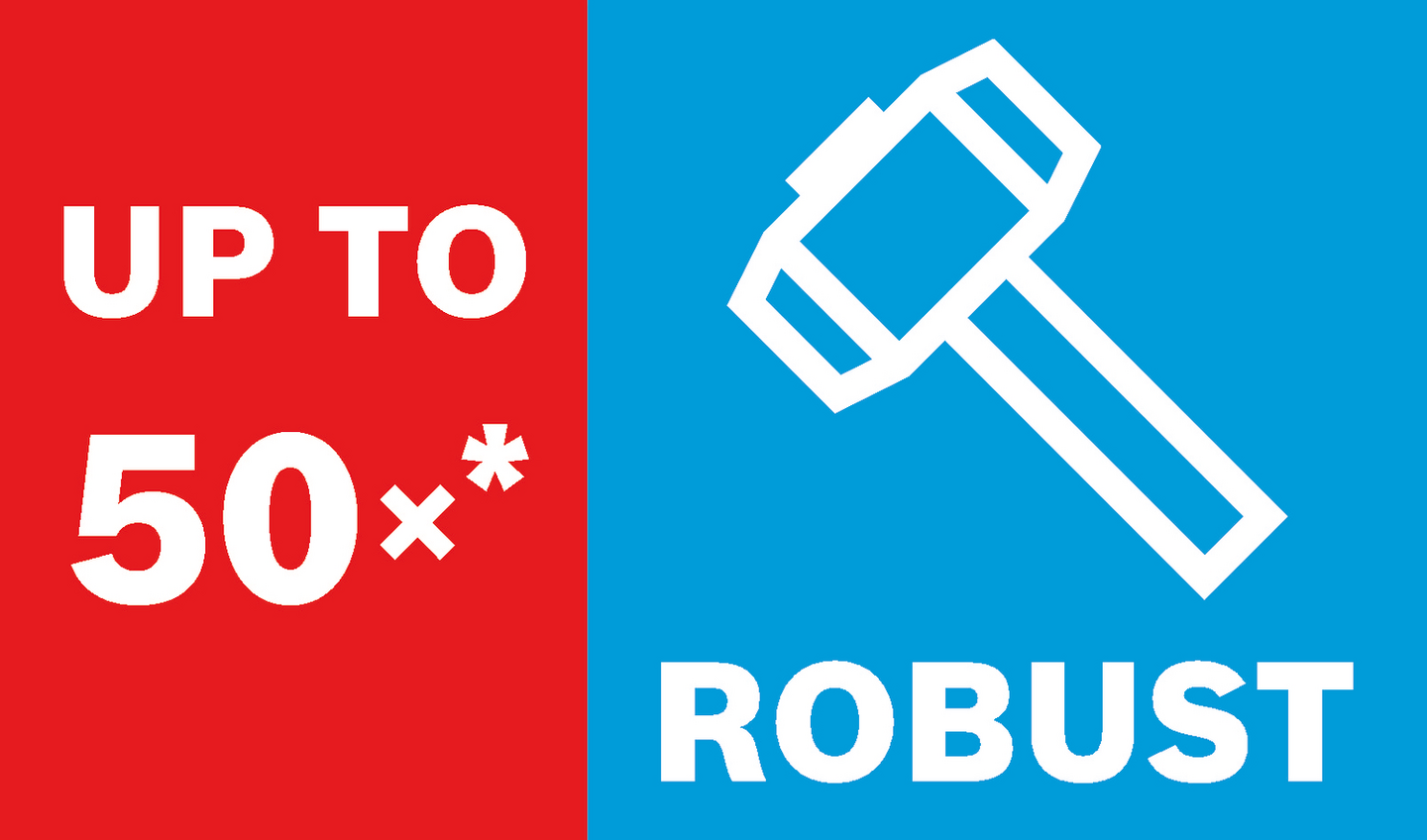 BORR-/BITSSET BOSCH IMPACT HSS, 40 DELAR